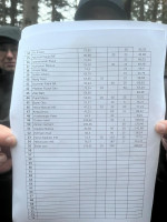 /album/kegel-und-stahlbewerb/img-20240324-wa0010-1-jpg/